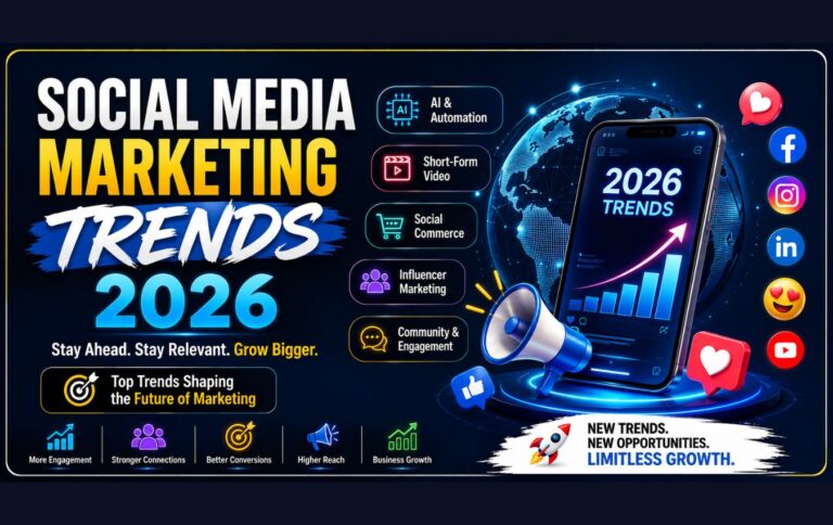 Social Media Marketing Trends 2026 infographic featuring AI automation, short-form video, social commerce, influencer marketing, and community engagement strategies for business growth.