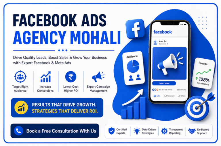 Facebook Ads Agency Mohali promotional banner featuring Meta advertising services, lead generation, conversion optimization, expert campaign management, and business growth solutions.
