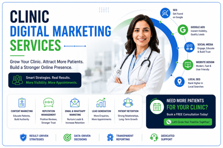 Clinic Digital Marketing Services banner showcasing SEO, Google Ads, social media marketing, local SEO, website design, and patient lead generation for healthcare clinics.