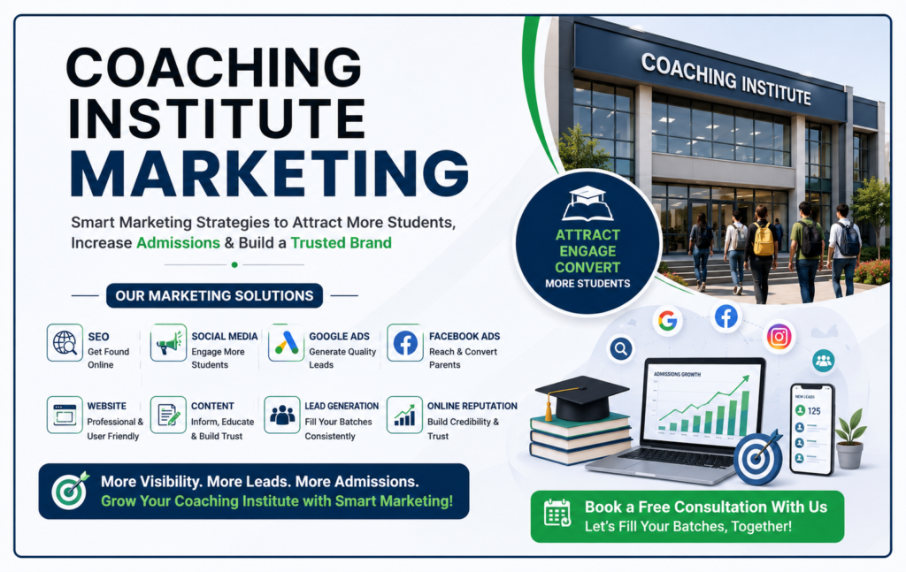 Coaching Institute Marketing strategies illustration featuring SEO, social media marketing, Google Ads, lead generation, and student admission growth.