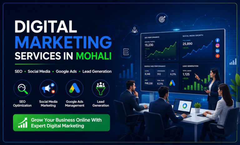 Digital Marketing Services in Mohali featured image showing a professional marketing team analyzing SEO, Google Ads, social media growth, and lead generation dashboards in a modern office environment.