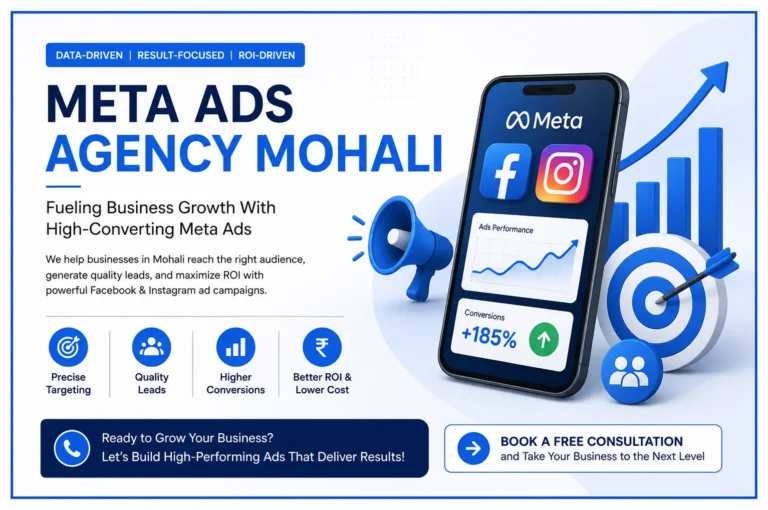 Meta Ads Agency Mohali offering Facebook and Instagram advertising services for lead generation, conversions, and business growth
