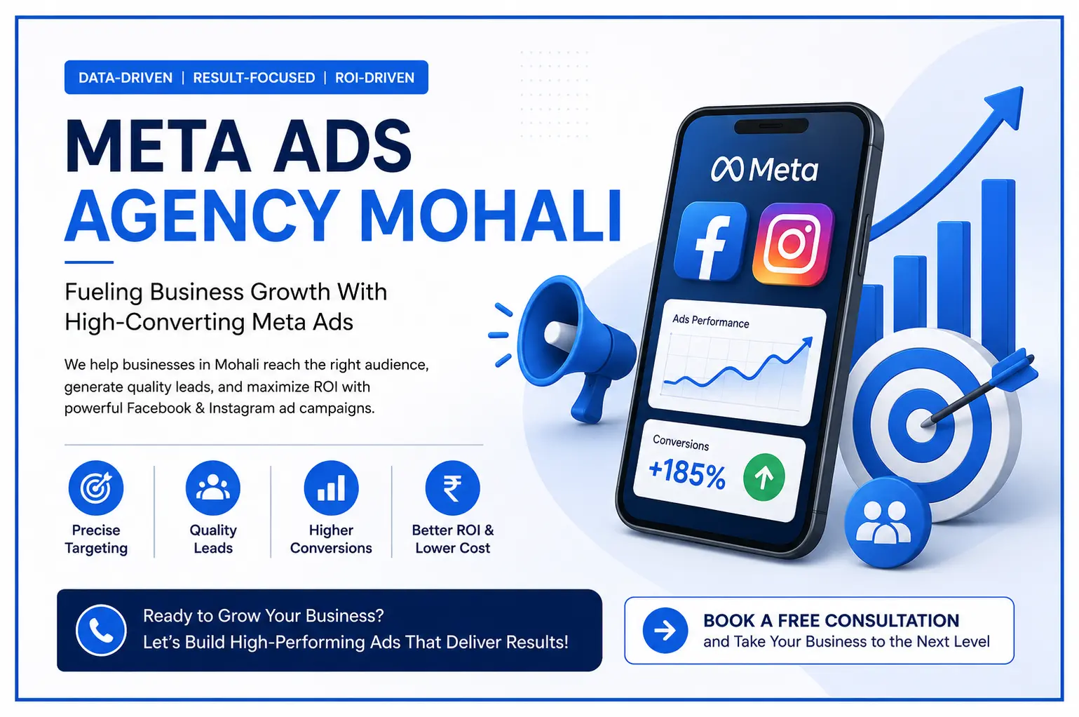 Meta Ads Agency Mohali: Scale Your Business with High-ROI Facebook & Instagram Advertising